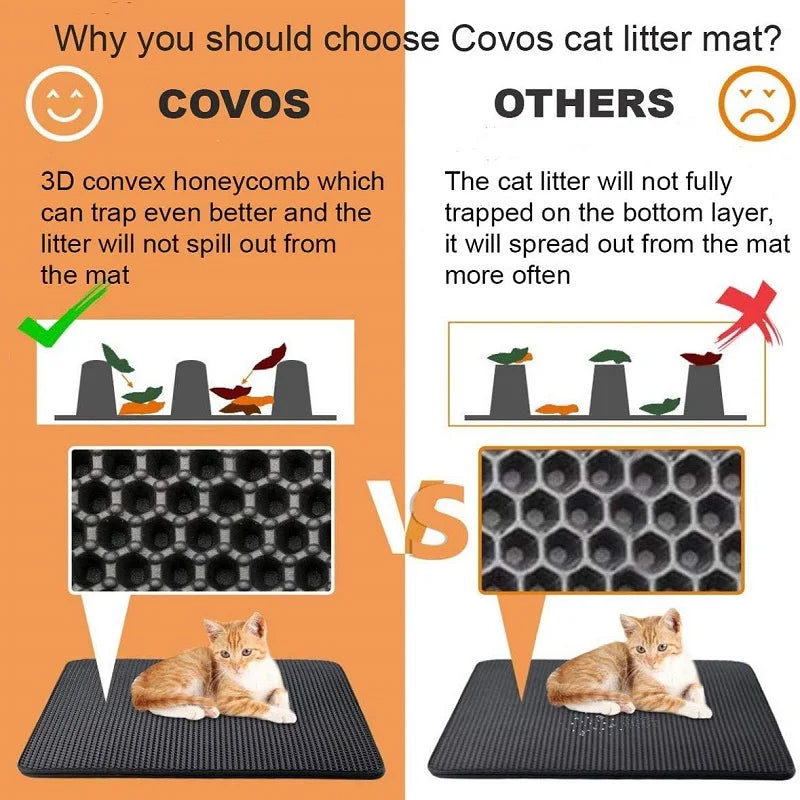 Pawfect Clean-Up – Non-Slip Cat Litter Trap Mat That Keeps Floors Spotless